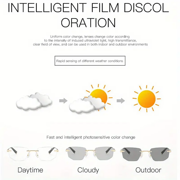 Color-Changing Progressive Multifocal Presbyopia Glasses