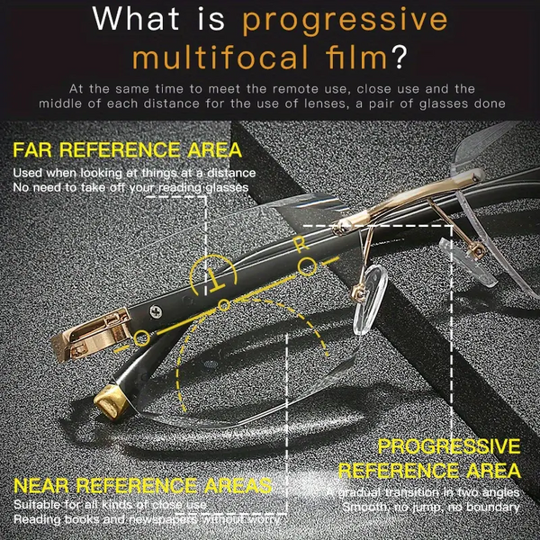 Color-Changing Progressive Multifocal Presbyopia Glasses